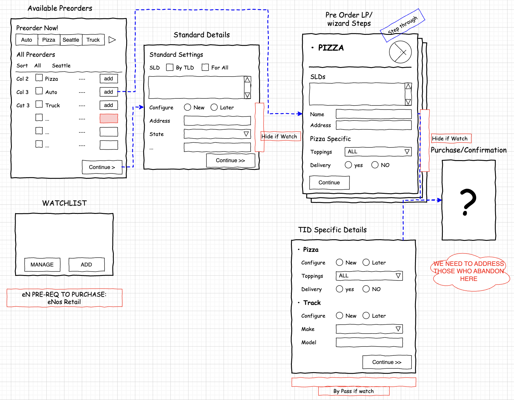 Original Draw.io architecture diagram