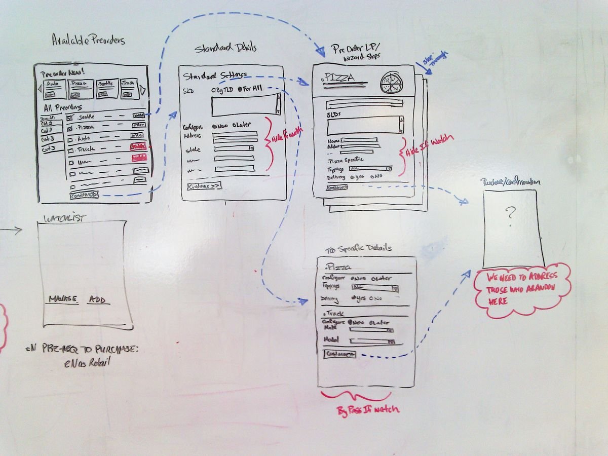 Technical Architecture Documentation